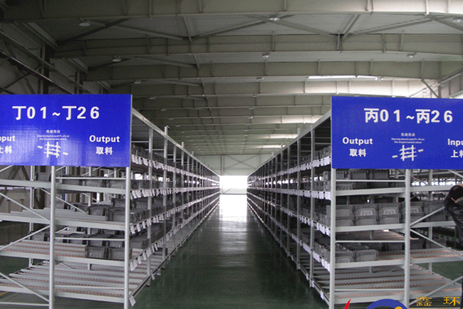 流利(lì)式貨架